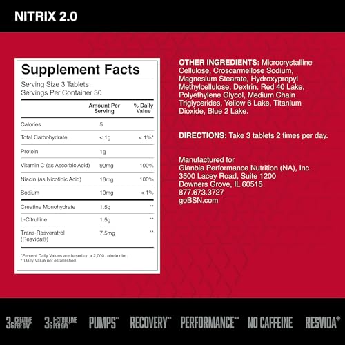BSN Nitrix View 2